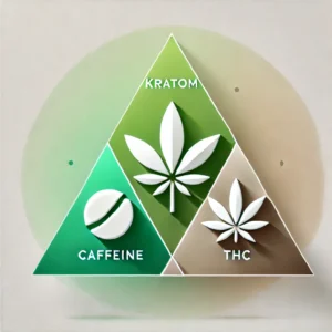 “Minimalistické symboly kratomu, kofeinu a THC v trojúhelníkovém uspořádání s pastelovými přechody na bílém pozadí.”